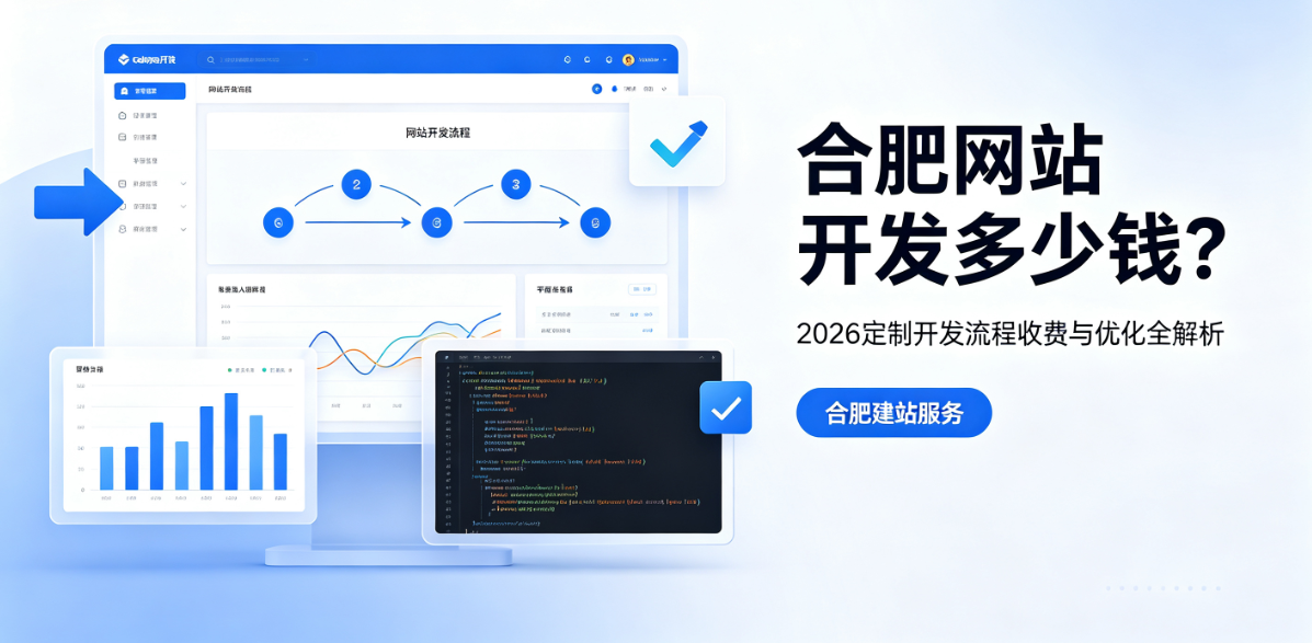 J9官方网站网站开发多少钱?2026定制开发流程、收费与优化全解析