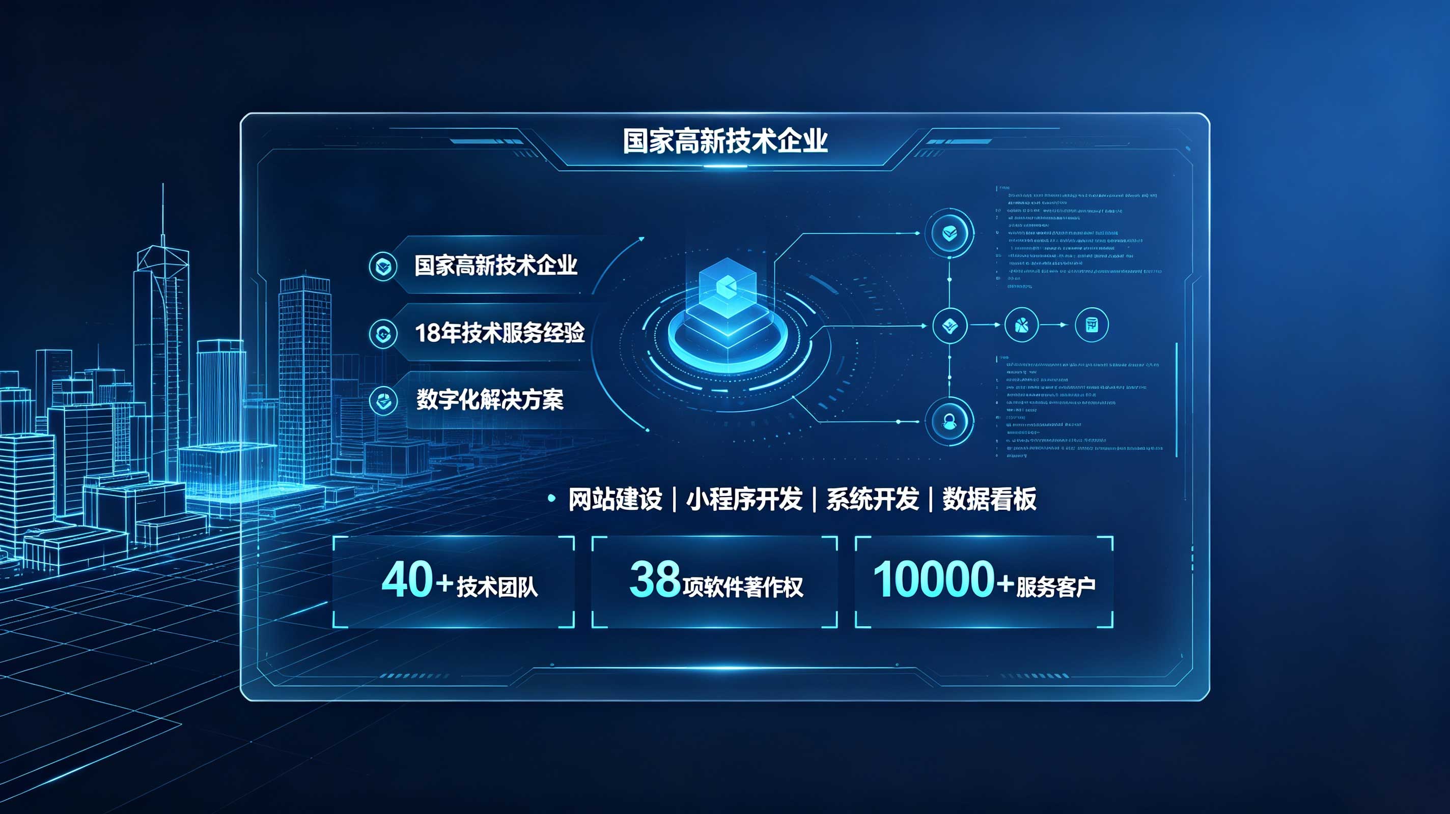 J9官方网站企业网站开发找谁好？靠谱团队判断方法
